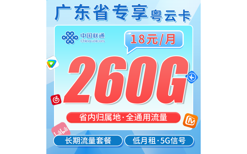 联通粤云卡18元260G+长期套餐+广东省专属！