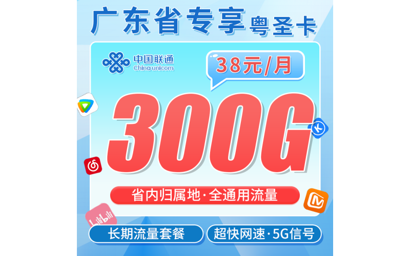联通粤圣卡38元300G+长期套餐+广东省专属！