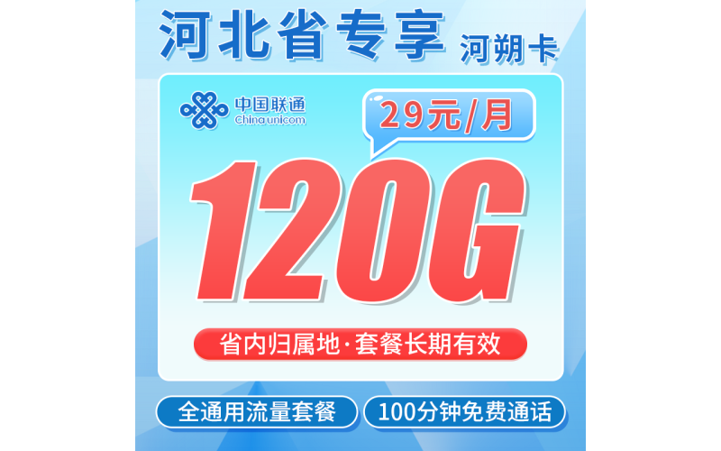联通河朔卡29元120G+100分钟+长期套餐+河北专属！